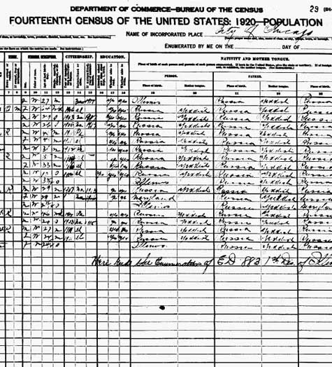 US Census, 1920