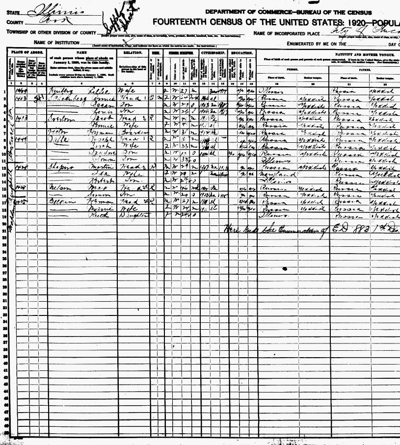 US Census, 1920