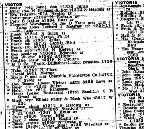 Chicago City Directory, 1928