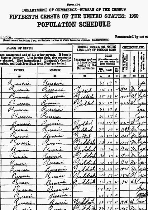 US Census, 1930