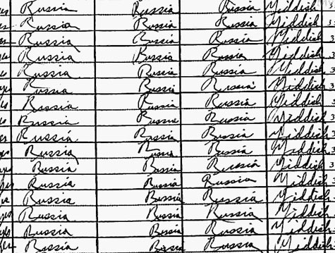 1930 Census, Close-Up