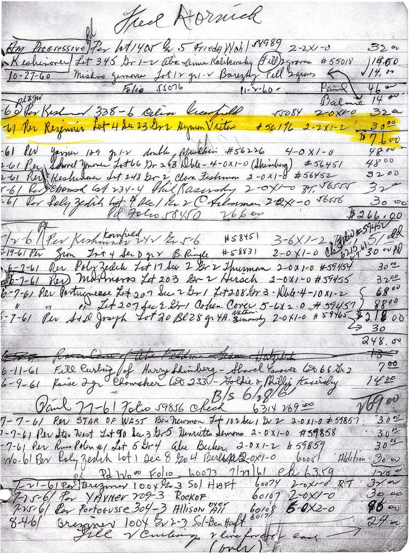 Sexton’s Ledger, 1961